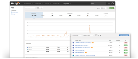 hubspot3
