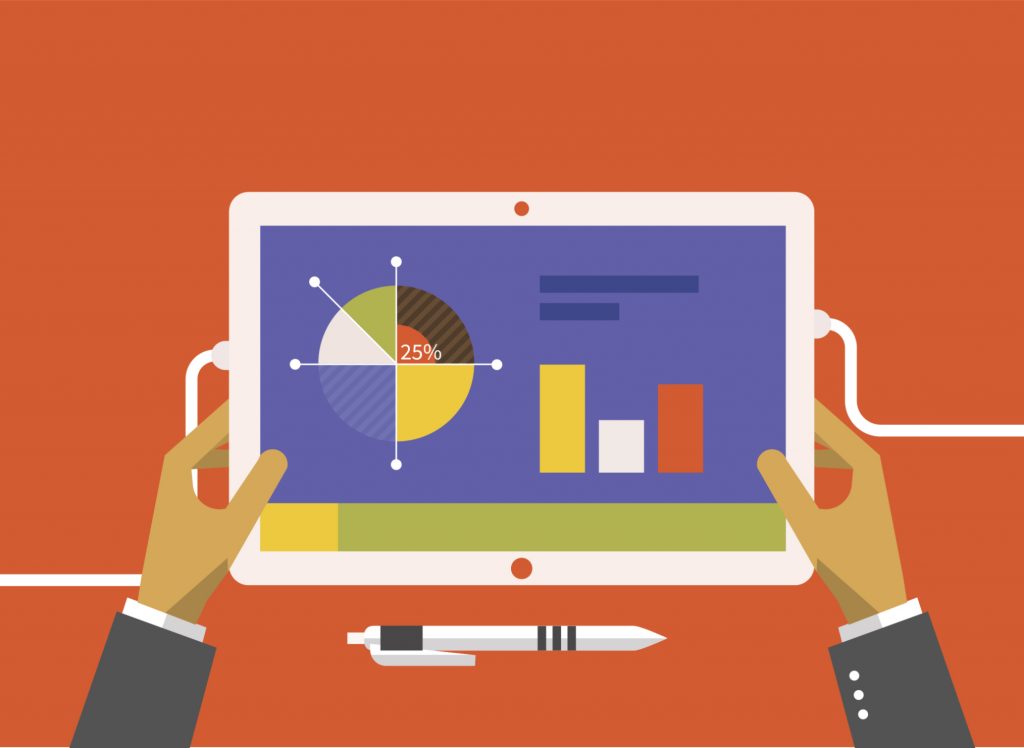 What Marketers Should Measure